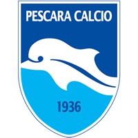 Escudo Pescara